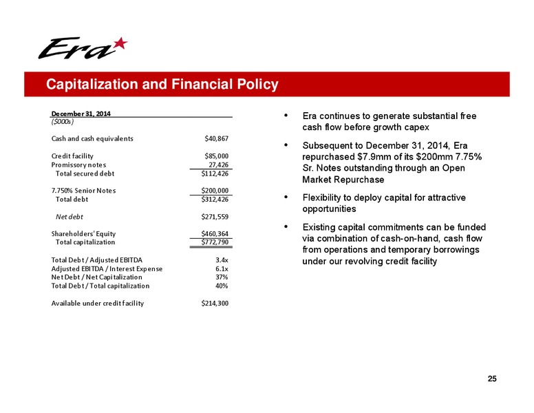 Q4 2014 EARNINGS CALL – Era Helicopters – slide 25