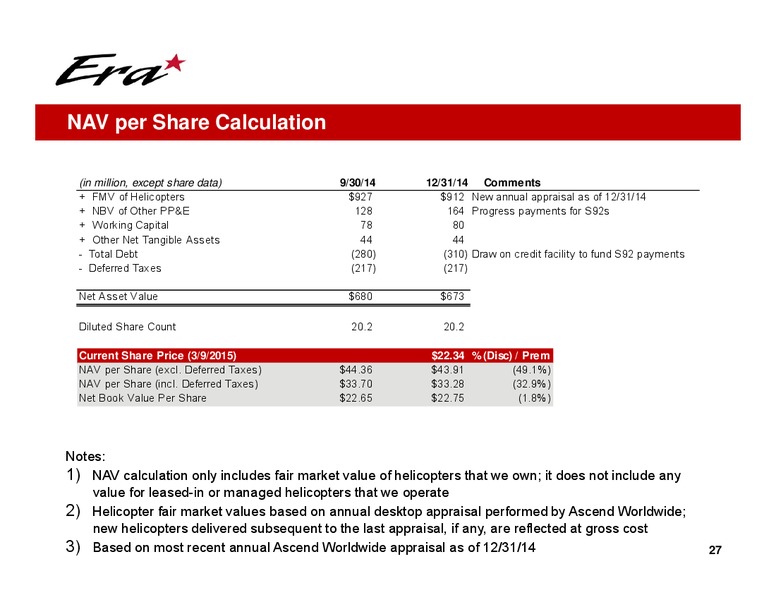 Q4 2014 EARNINGS CALL – Era Helicopters – slide 27