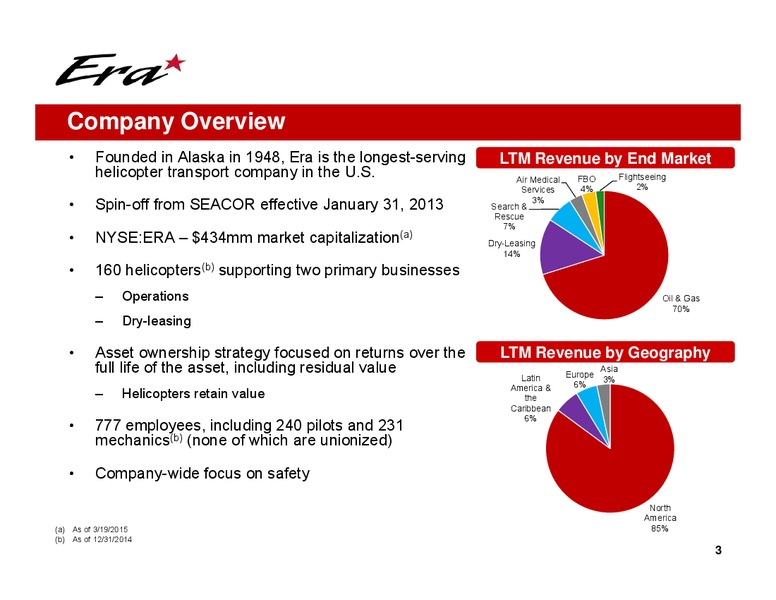 SCOTIA HOWARD WEIL ENERGY CONFERENCE – Era Helicopters – slide 3