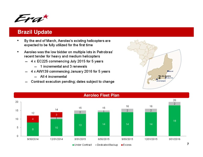 SCOTIA HOWARD WEIL ENERGY CONFERENCE – Era Helicopters – slide 7