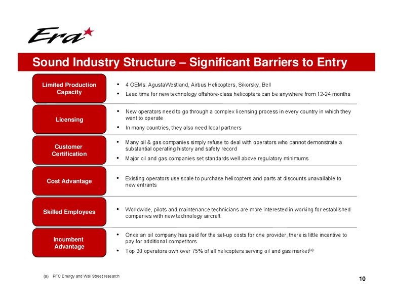 SCOTIA HOWARD WEIL ENERGY CONFERENCE – Era Helicopters – slide 10