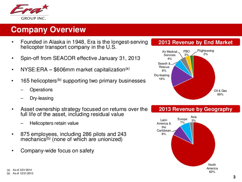 HOWARD WEIL 42ND ANNUAL ENERGY CONFERENCE – Era Helicopters – slide 3
