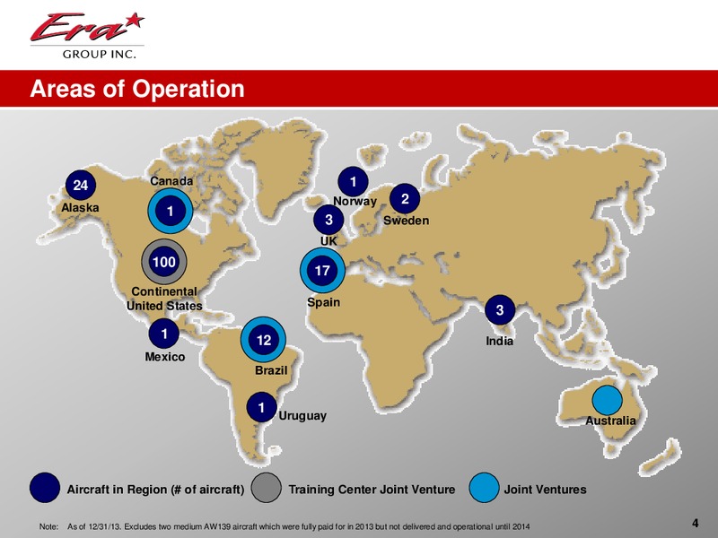 HOWARD WEIL 42ND ANNUAL ENERGY CONFERENCE – Era Helicopters – slide 4