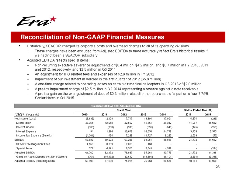 Q1 2015 EARNINGS CALL – Era Helicopters – slide 28