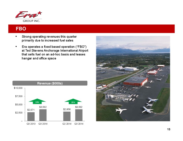 Q3 2014 EARNINGS PRESENTATION – Era Helicopters – slide 13