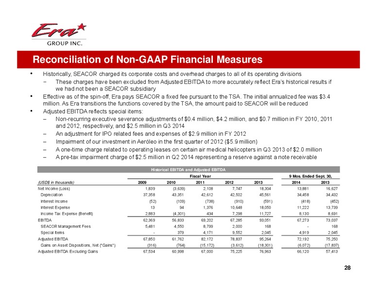 Q3 2014 EARNINGS PRESENTATION – Era Helicopters – slide 28