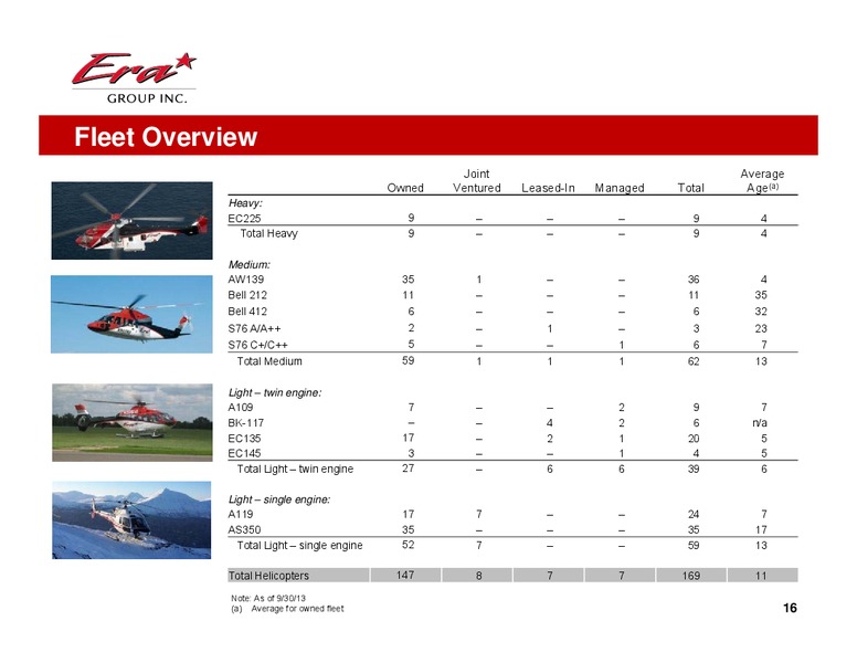 Q3 2013 EARNINGS CALL – Era Helicopters – slide 16
