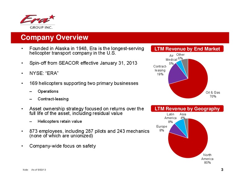 COWEN & CO ULTIMATE ENERGY CONFERENCE – Era Helicopters – slide 3