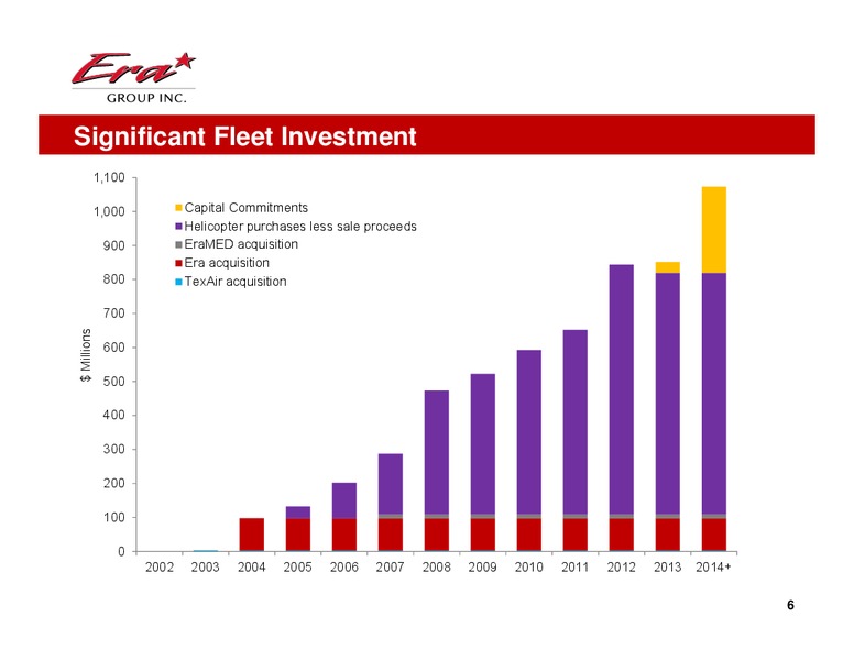 COWEN & CO ULTIMATE ENERGY CONFERENCE – Era Helicopters – slide 6