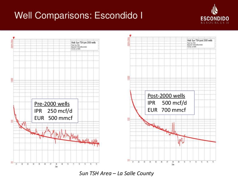 DUG EAGLE FORD CONFERENCE – Escondido Resources Ii, Llc – slide 14