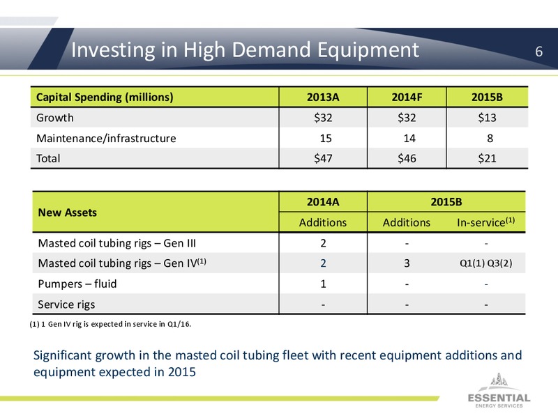 Investor Presentation – Essential Energy Services – slide 5