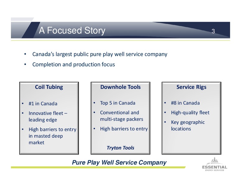 Investor Presentation – Essential Energy Services – slide 2
