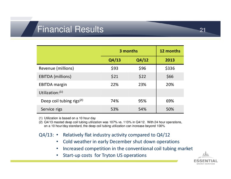 Investor Presentation – Essential Energy Services – slide 20