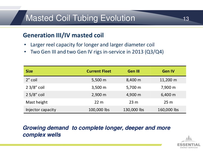 JUNE 2013 INVESTOR PRESENTATION – Essential Energy Services – slide 12