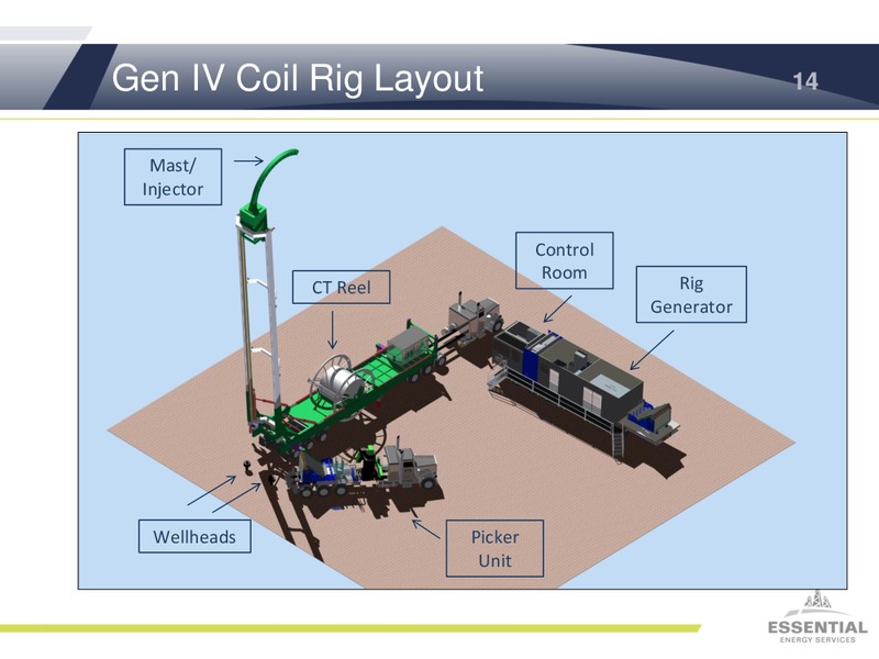 JUNE 2013 INVESTOR PRESENTATION – Essential Energy Services – slide 13