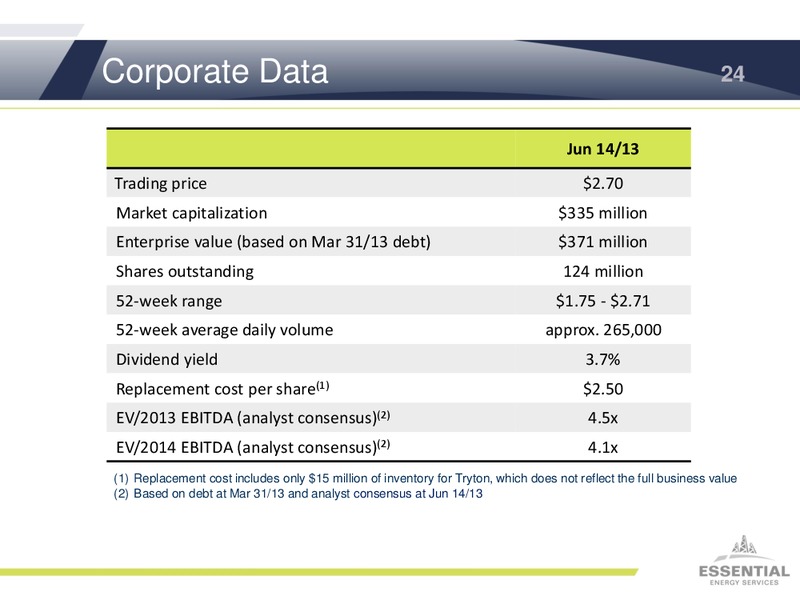 JUNE 2013 INVESTOR PRESENTATION – Essential Energy Services – slide 23