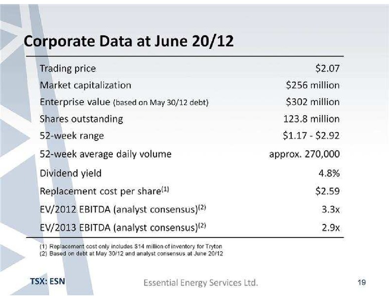GLOBAL HUNTER SECURITIES 100 ENERGY CONFERENCE – Essential Energy Services – slide 19