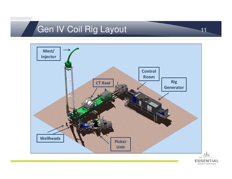 SEPTEMBER 2013 INVESTOR PRESENTATION – Essential Energy Services – slide 10