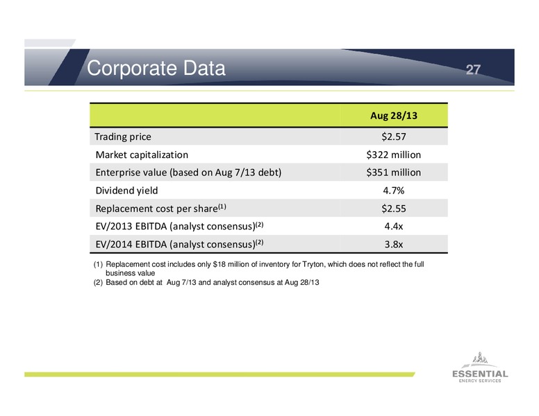 SEPTEMBER 2013 INVESTOR PRESENTATION – Essential Energy Services – slide 26