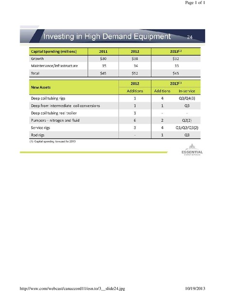 CANACCORD GENUITY GLOBAL RESOURCE CONFERENCE – Essential Energy Services – slide 25