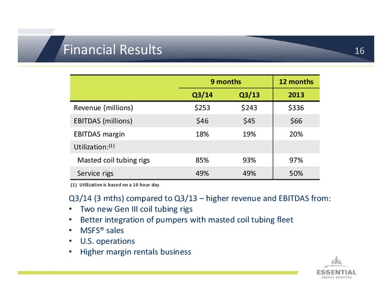 investors presentation – Essential Energy Services – slide 15