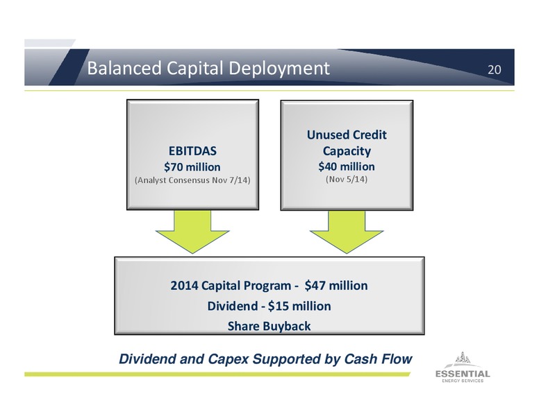 investors presentation – Essential Energy Services – slide 19