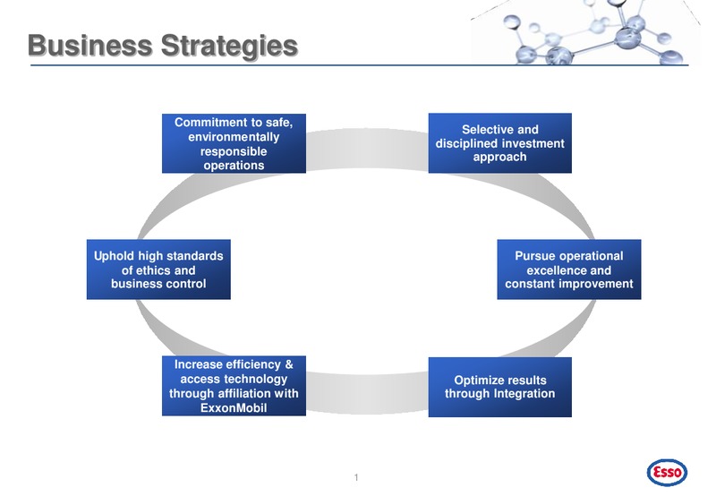 Q1 2014 CONFERENCE CALL – Esso (Thailand) Public Company Ltd – slide 2