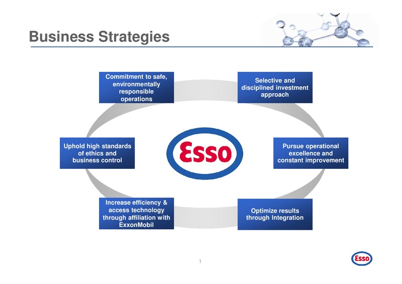 1Q 2013 ANALYST PRESENTATION – Esso (Thailand) Public Company Ltd – slide 2