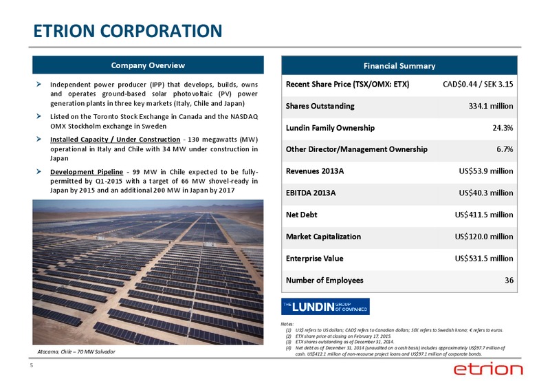 CORPORATE PRESENTATION – Etrion Corporation – slide 4
