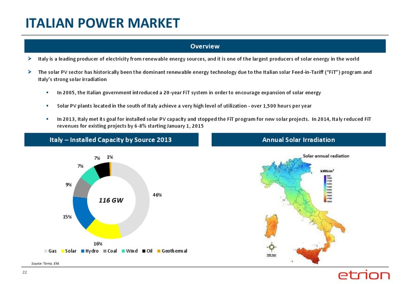 CORPORATE PRESENTATION – Etrion Corporation – slide 21