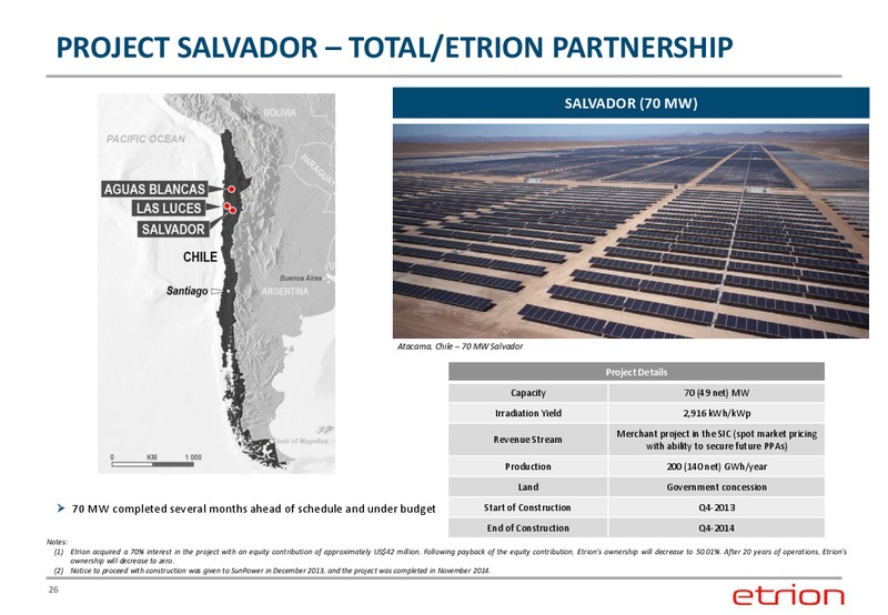 CORPORATE PRESENTATION – Etrion Corporation – slide 25
