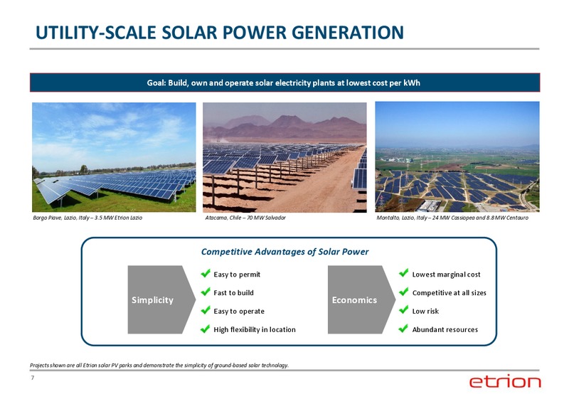 Corporate Presentation – Etrion Corporation – slide 6
