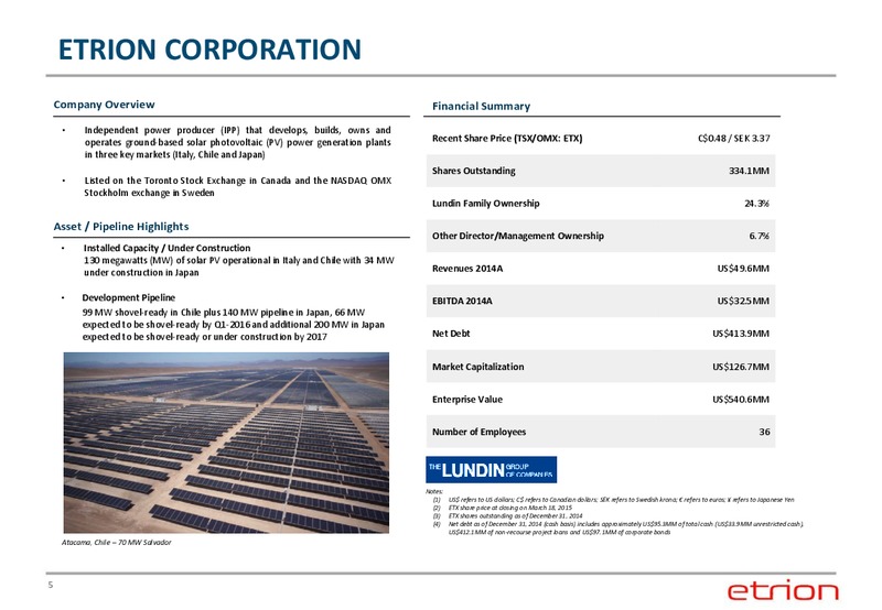 Corporate Presentation – Etrion Corporation – slide 4
