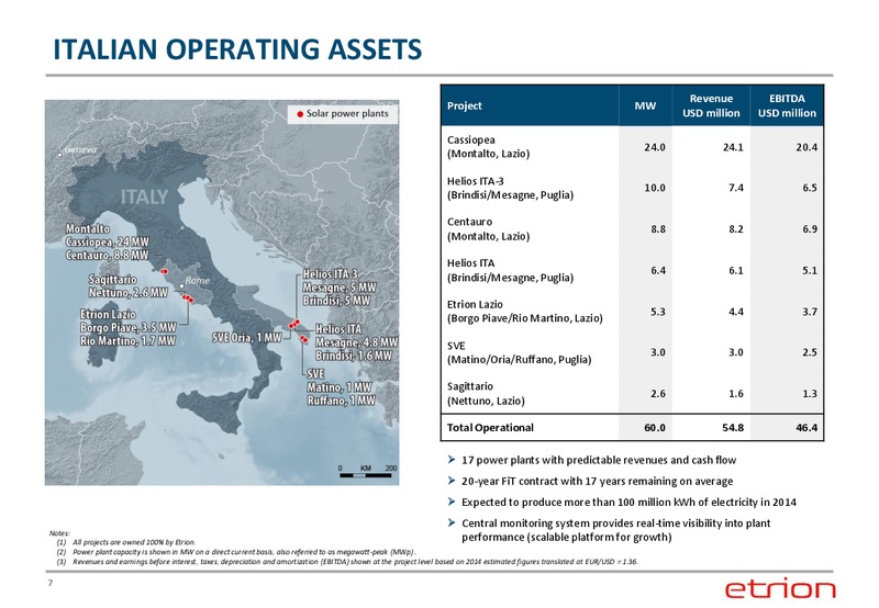 Q1 2014 Earnings Call – Etrion Corporation – slide 6