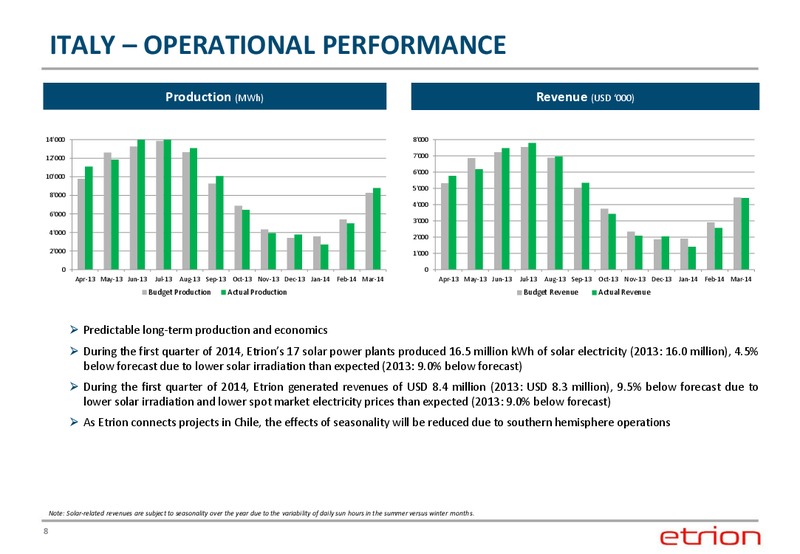 Q1 2014 Earnings Call – Etrion Corporation – slide 7