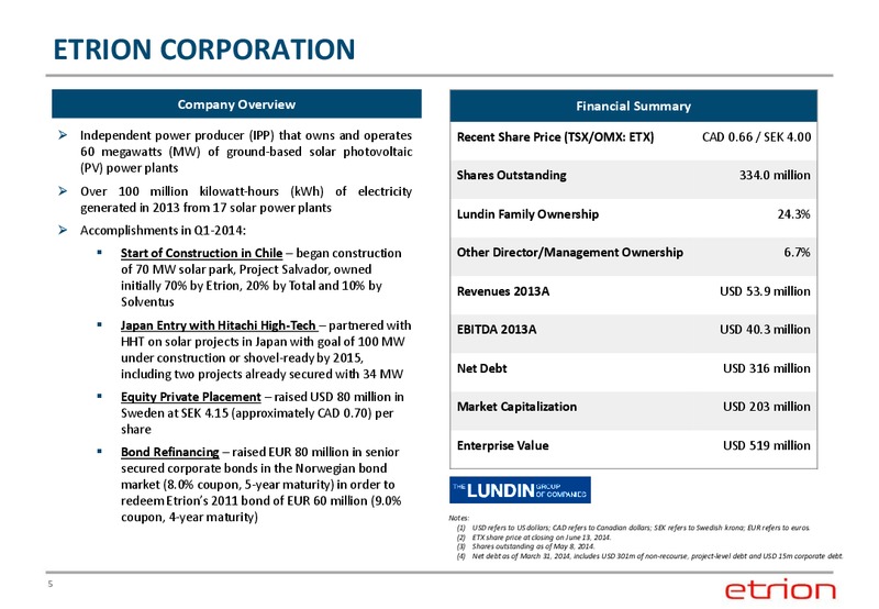 CORPORATE PRESENTAITON – Etrion Corporation – slide 4