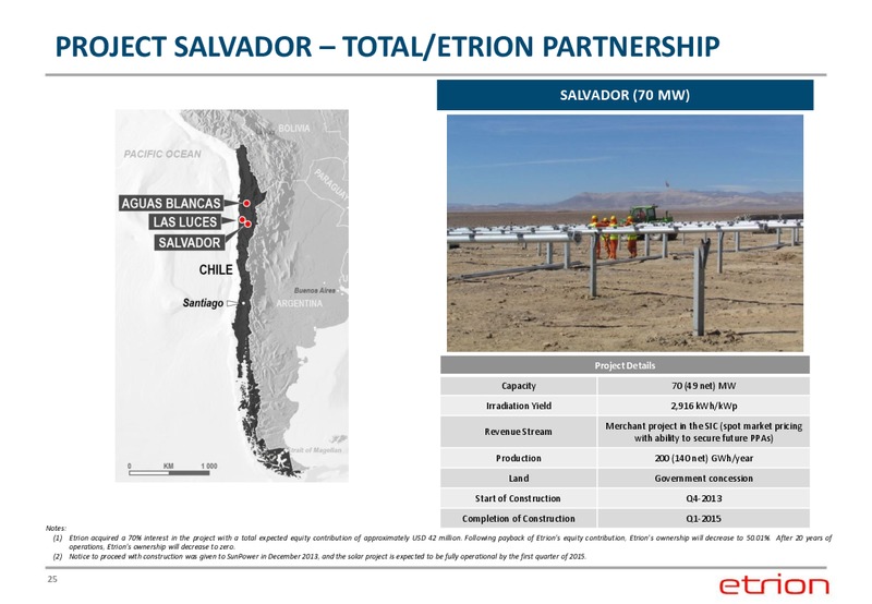 Corporate Presentation – Etrion Corporation – slide 24