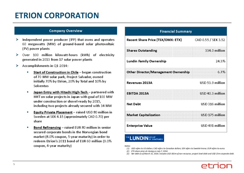 CORPORATE PRESENTATION – Etrion Corporation – slide 4