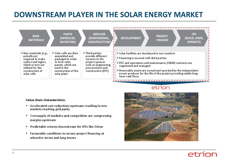 CORPORATE PRESENTATION – Etrion Corporation – slide 8