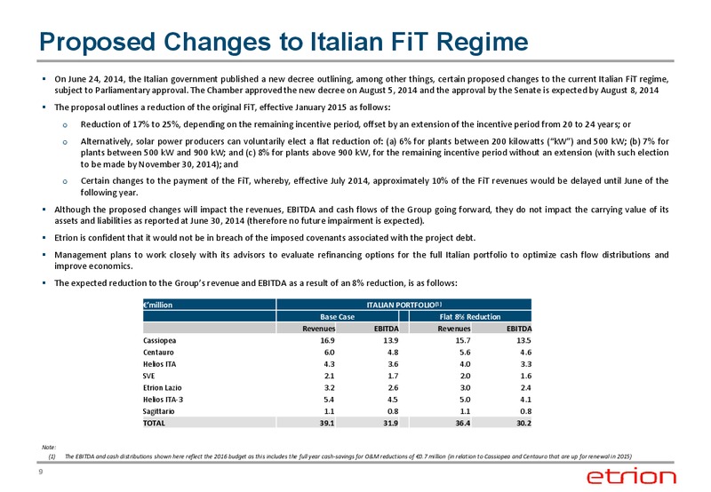 Q2 2014 Earnings Call – Etrion Corporation – slide 8