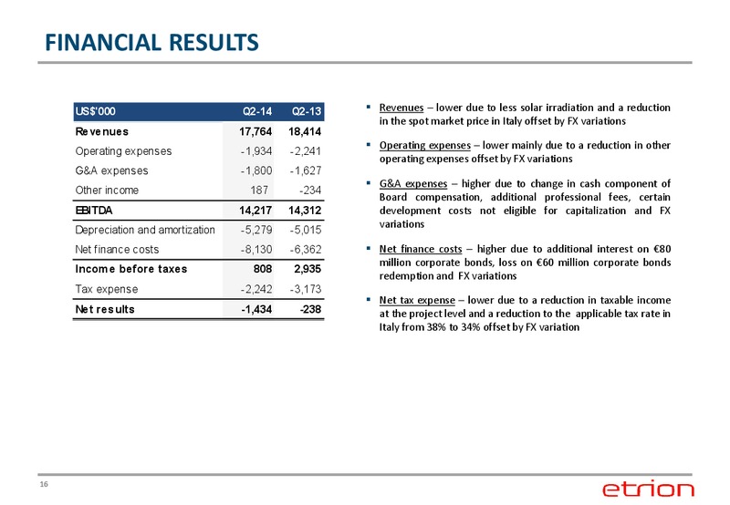 Q2 2014 Earnings Call – Etrion Corporation – slide 15