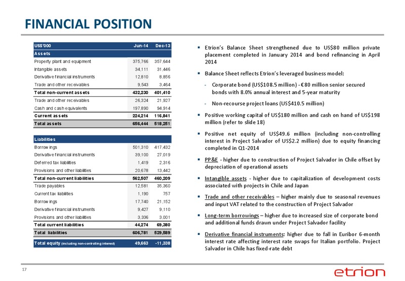 Q2 2014 Earnings Call – Etrion Corporation – slide 16
