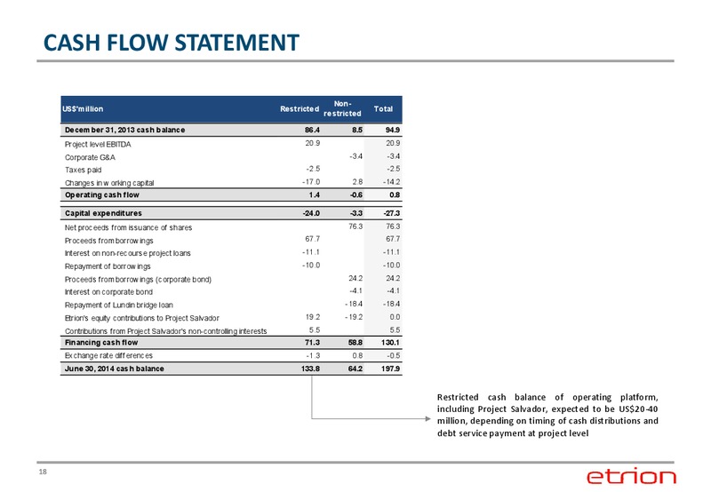 Q2 2014 Earnings Call – Etrion Corporation – slide 17