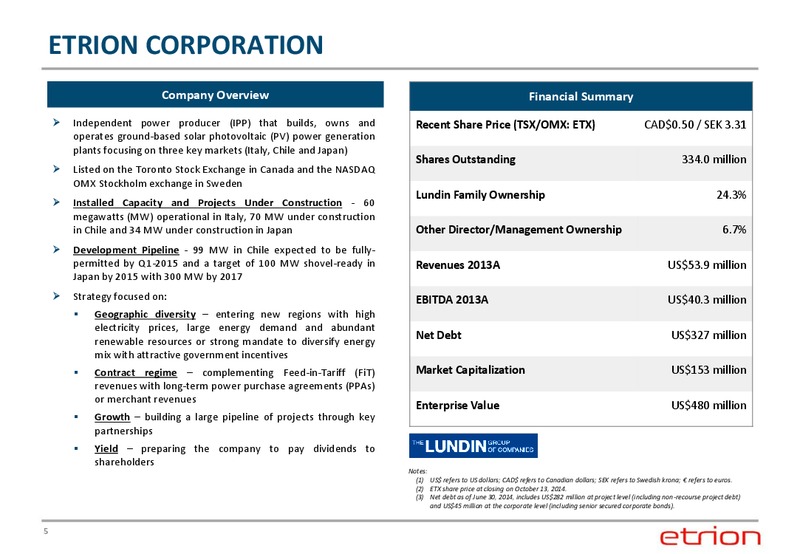 Corporate Presentation – Etrion Corporation – slide 4
