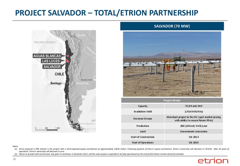 Corporate Presentation – Etrion Corporation – slide 23
