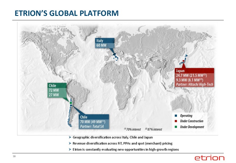 Corporate Presentation – Etrion Corporation – slide 17