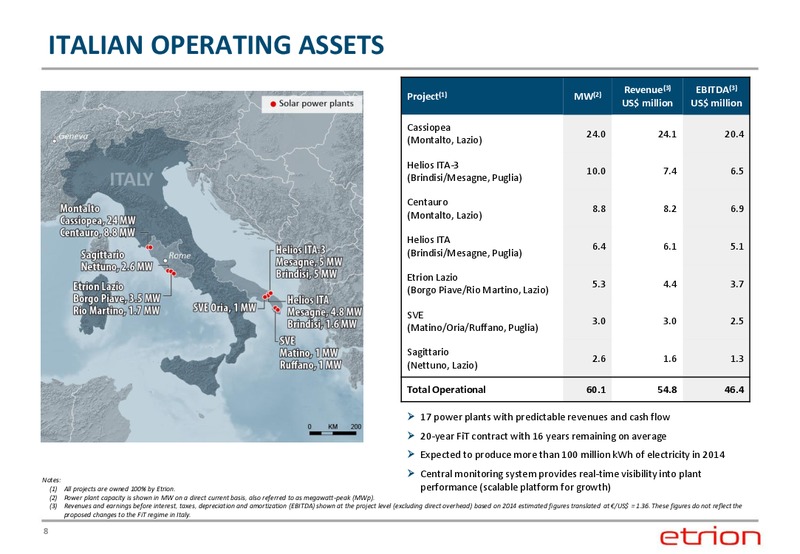 Q3 2014 EARNINGS CALL – Etrion Corporation – slide 7