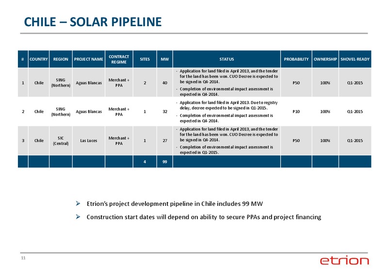 Q3 2014 EARNINGS CALL – Etrion Corporation – slide 10
