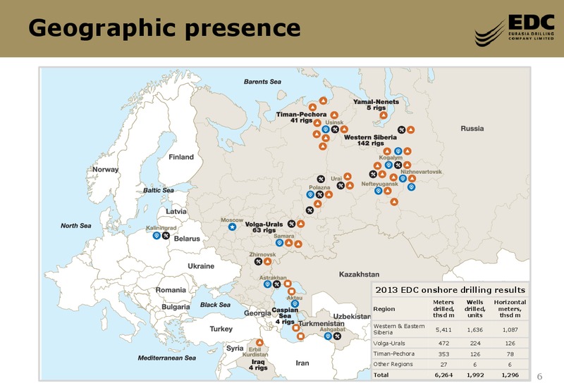 UBS RUSSIA AND CIS 1   1 CONFERENCE – Eurasia Drilling Company Limited – slide 5