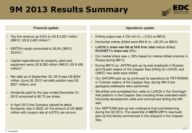 UBS RUSSIA AND CIS 1   1 CONFERENCE – Eurasia Drilling Company Limited – slide 9
